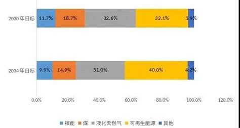 为什么韩国三色电费如此受欢迎探索其独特设计与市场潜力