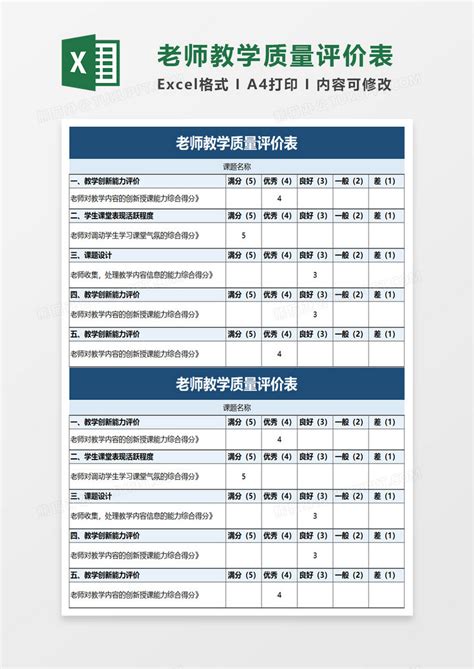 如何判断老师水多教师授课质量和授课方法的影响有哪些