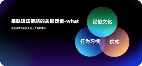 探索3个完全不同的创意方法帮助你在人际交往中增加魅力和吸引力