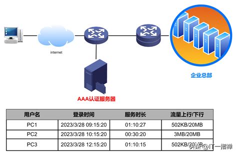 aaaa级毛和aaaa的区别上线-友表示：这些你可能不知道！最新攻略-^