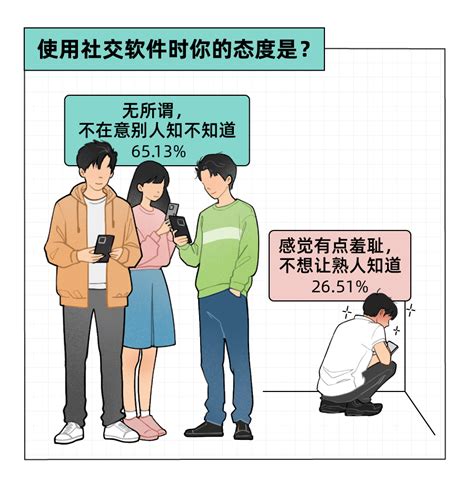 如何看待抖阳平台的崛起及其对年轻人社交方式的影响？