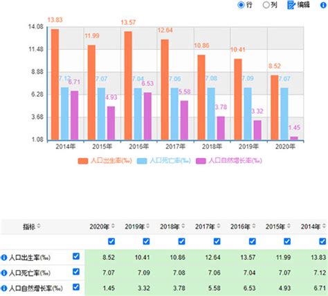 芭乐app最新网站人口统计分析：其用户群体有哪些特点？