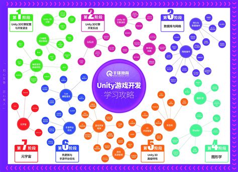 知名记者谈游戏开发成本增加原因：图形质量不是关键!