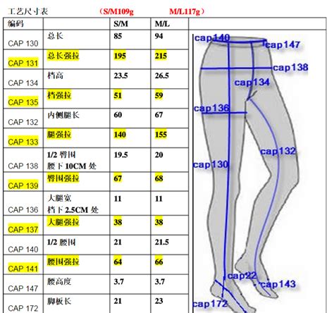 如何选择合适的欧美尺码与日本尺码-美国专线购买技巧分享