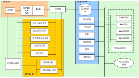 敌伦交换一区二区三区是什么-如何实现跨平台内容资源的高效互换