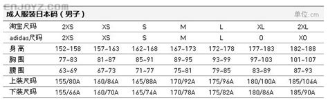 欧美尺码与日本尺码如何选择最适合的-了解不同尺码系统的关键对比
