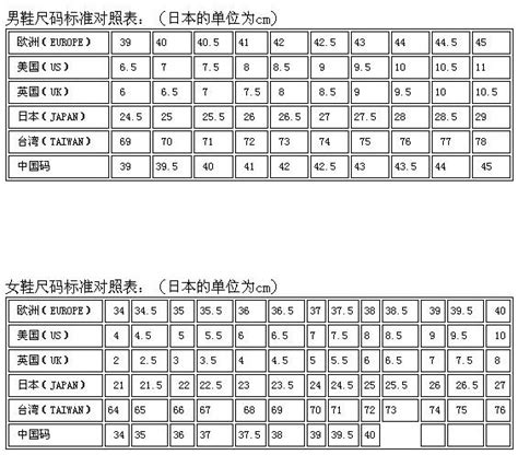 日本一码二码三码的尺码对照表探讨风格多样-友：尺码选择不再烦恼！