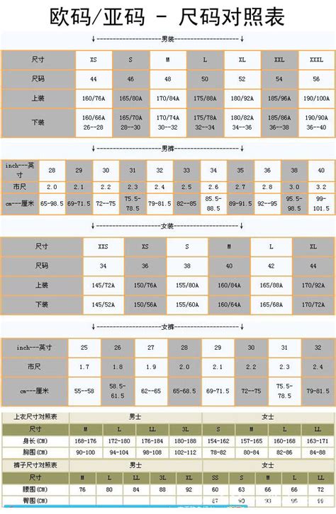 日亚m码和欧洲m码的区别探索不同-网友：这真是个有趣的话题！