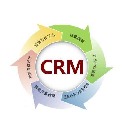 什么是saas-crm-了解saas-crm系统的优势与应用-帮助企业提升管理效率