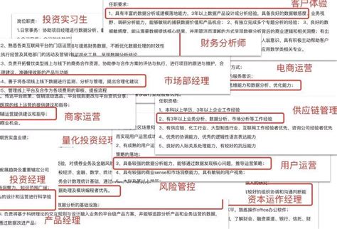 如何通过数字标识符“18may19_xxxxxl56edui”优化数据管理与分析？