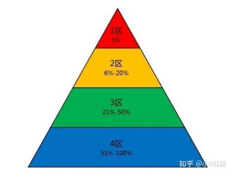 日韩和的一区二区区别是什么揭示背后的文化差异与商业机遇