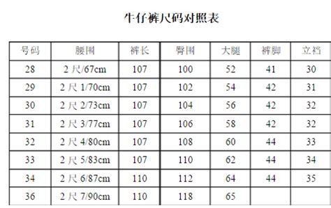 欧洲尺码日本尺码美国欧洲lv尺寸玄学研究报告出炉！网友：泰裤辣变成泰紧啦！