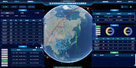 大地资源九页在资源管理、环境监测和城市规划中的多重应用：提升决策精准性与工作效率