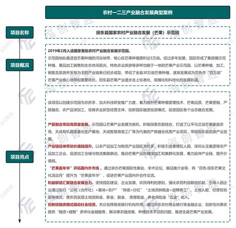 如何通过精产一二三产区划分标准图片理解不同地区的产业特点与经济发展策略？