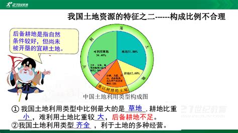 如何利用大地资源中文第二页免费下载丰富的学习与工作资料