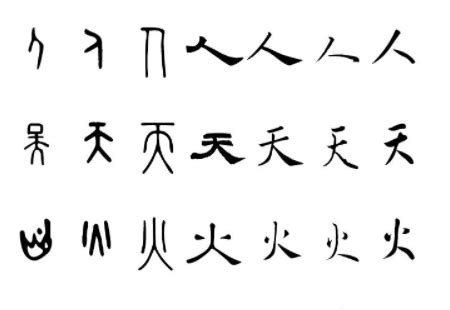 17.c18标准下的汉字演变历程：如何从古至今传承与变化