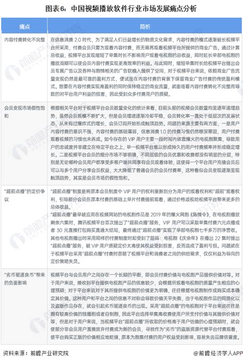 未来三年中国中文在线观看视频如何变革视频行业及文化传播