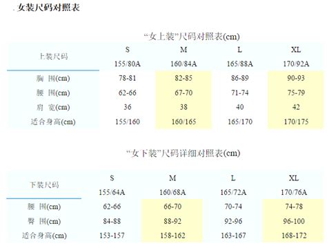 欧洲尺码日本尺码美国欧洲lv：跨文化消费中的尺寸迷局