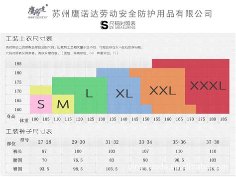 如何正确理解欧洲尺码、日本尺码和美国尺码的区别lv品牌尺码的选择有何技巧