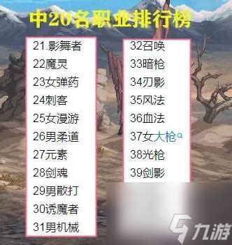 dnf职业大揭秘：你是哪种角色？